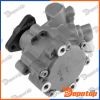 Pompe de direction assistée pour FIAT | SPW-FT-007, 15-1524